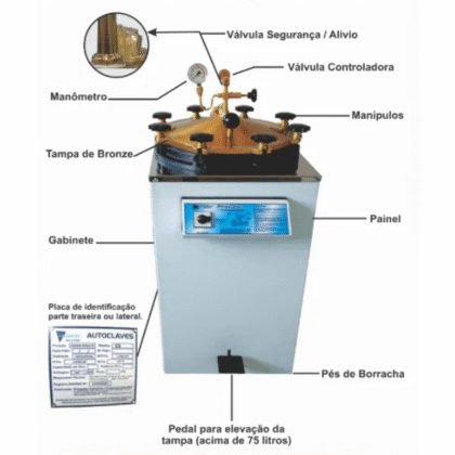 Autoclave Vertical 100L – Prismatec